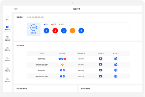 【课后】诊断提升