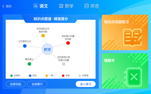 【课后】AI精练